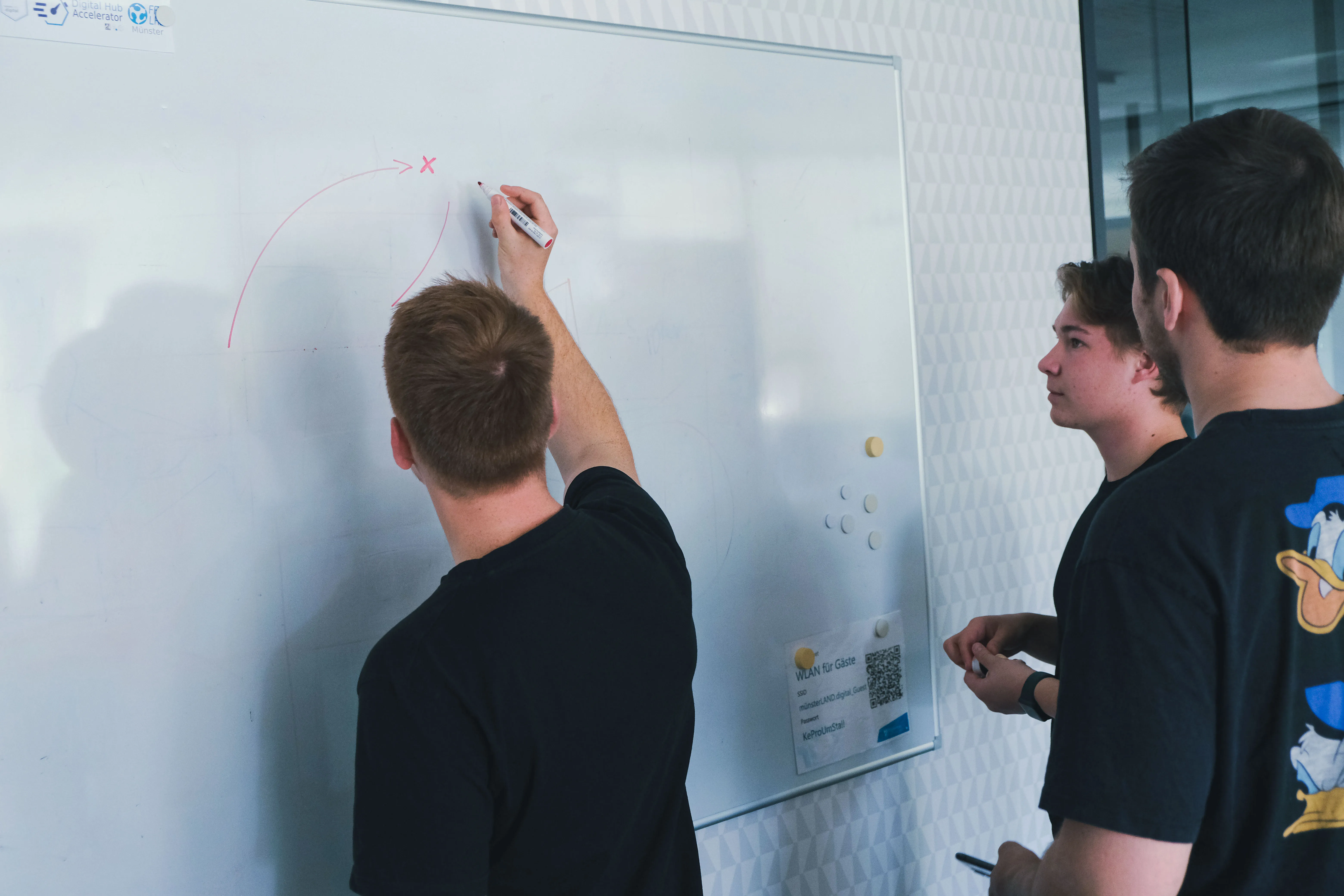 Webdesign-Workshop in Münster mit Teamarbeit an Whiteboard und Skizzen